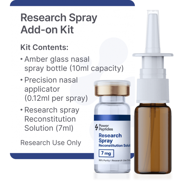 Research Add-on Kit