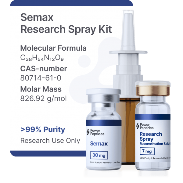 Semax Research Kit
