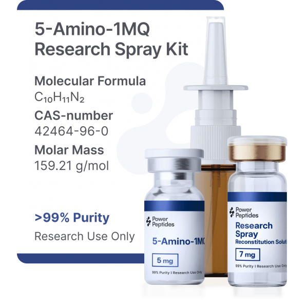 5-Amino-1MQ Research Kit