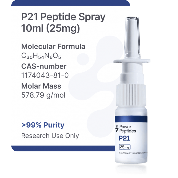 P21 Research Kit