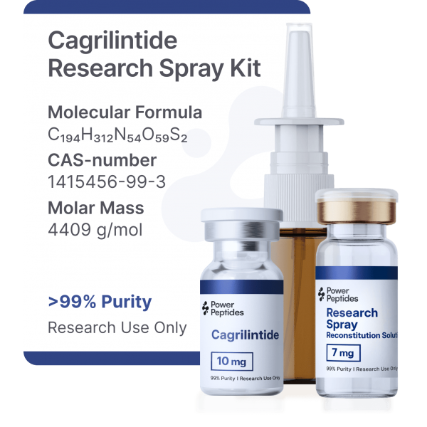 Cagrilintide - 10mg - Research Spray Kit